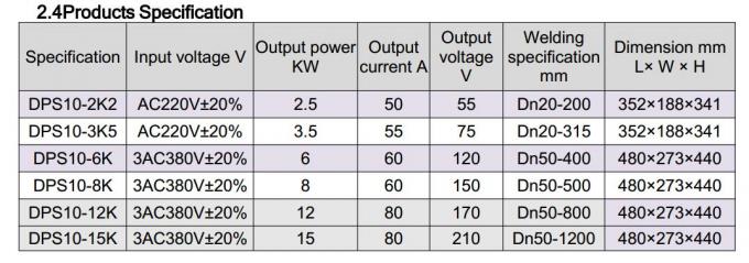 DPS10-3.5Kw electrofusion machine 20-315mm